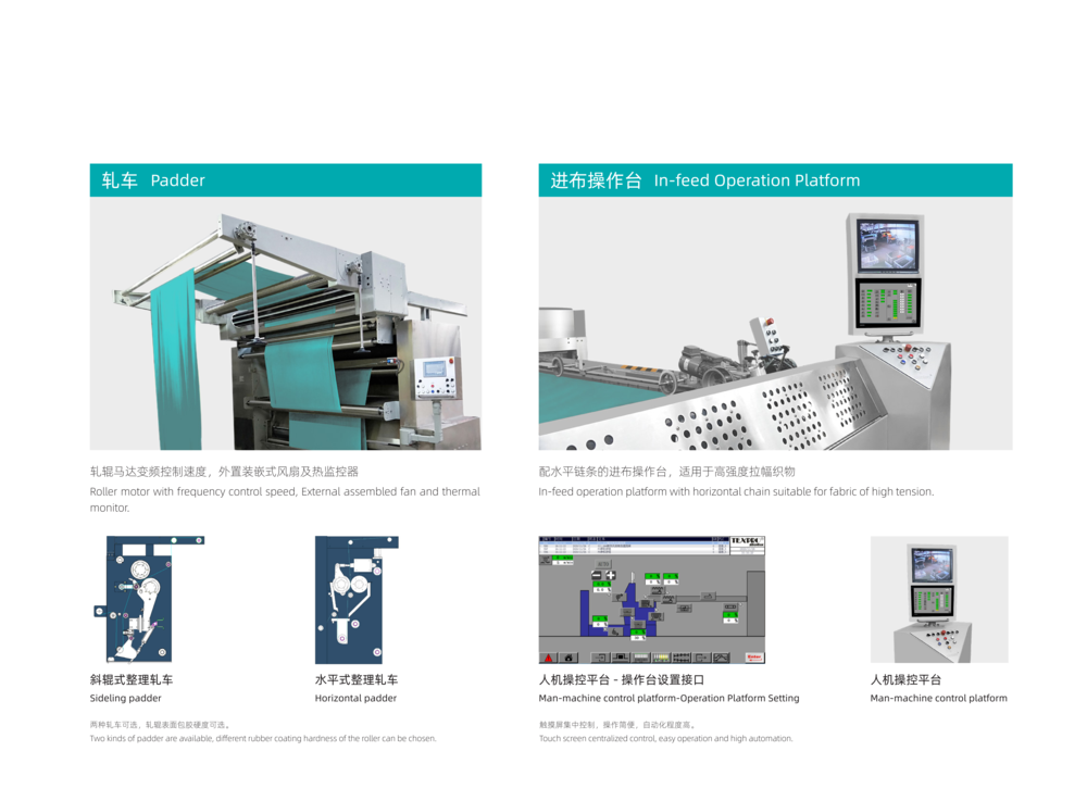 Stenter Frame Plenum ENERGY-EFFICIENT STENTER FRAME RANGE T1886E - 三技精密技术